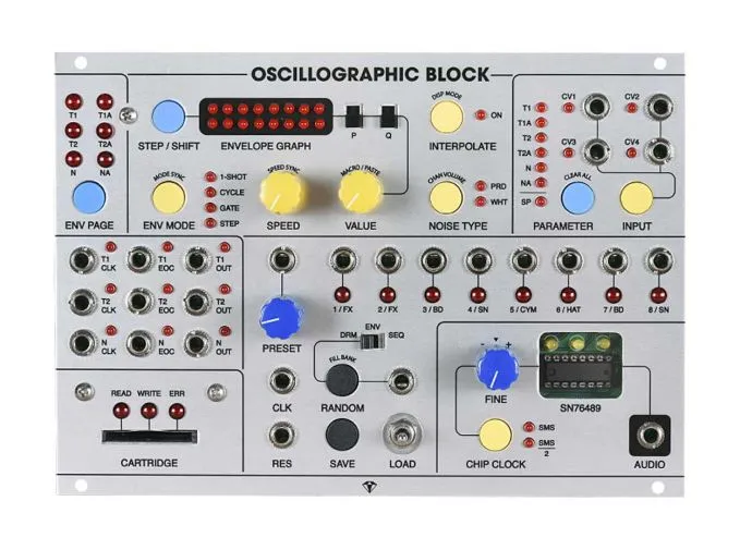 Oscillographic Block